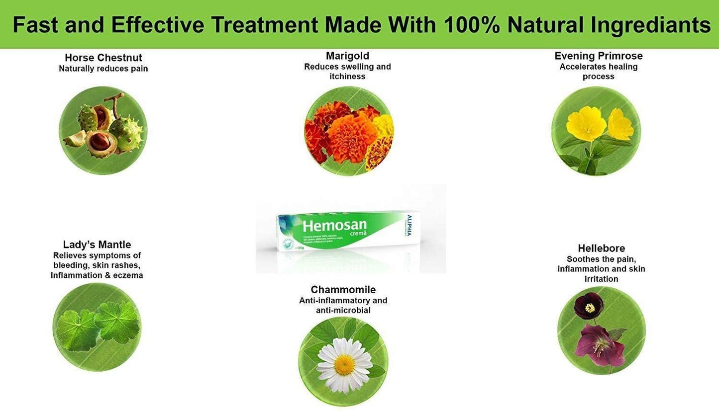 Crema Trattamento Esterno HEMOSAN, Crema Veloce Efficace Rimedi Disturbi Prurito Eczema Anale Ragadi Anali, Ingredienti Naturale Confezione Italiana - Pet Shop Luna