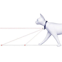 Interactive Pet Laser Toy Adjustable Wearable Electric Cat Laser Collar-USB Rechargeable_10
